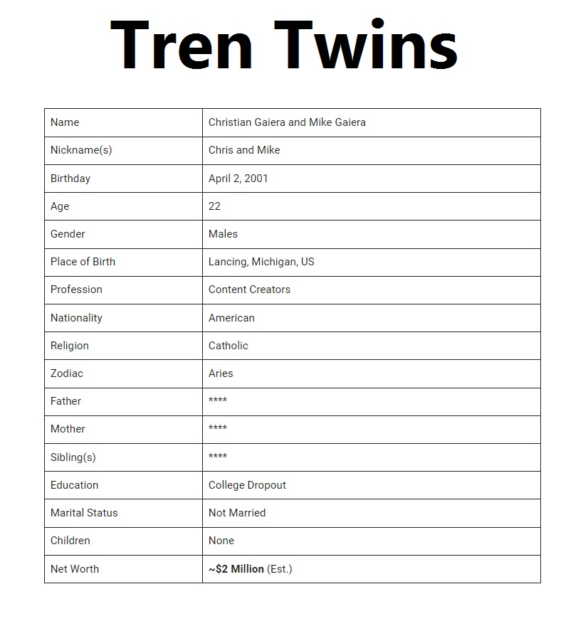 Tren Twins Age Height Weight Real Names More Vintage Culture