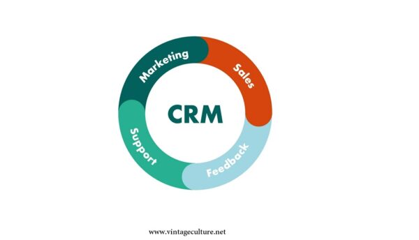 What is CRM? A Data-Driven Guide to CRM Strategy | Vintage Culture